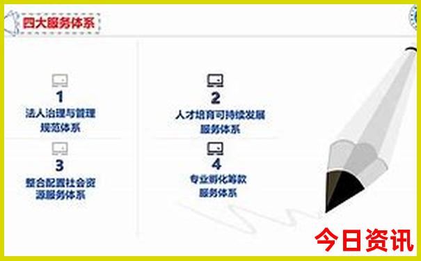长沙去云南自驾游最佳线路